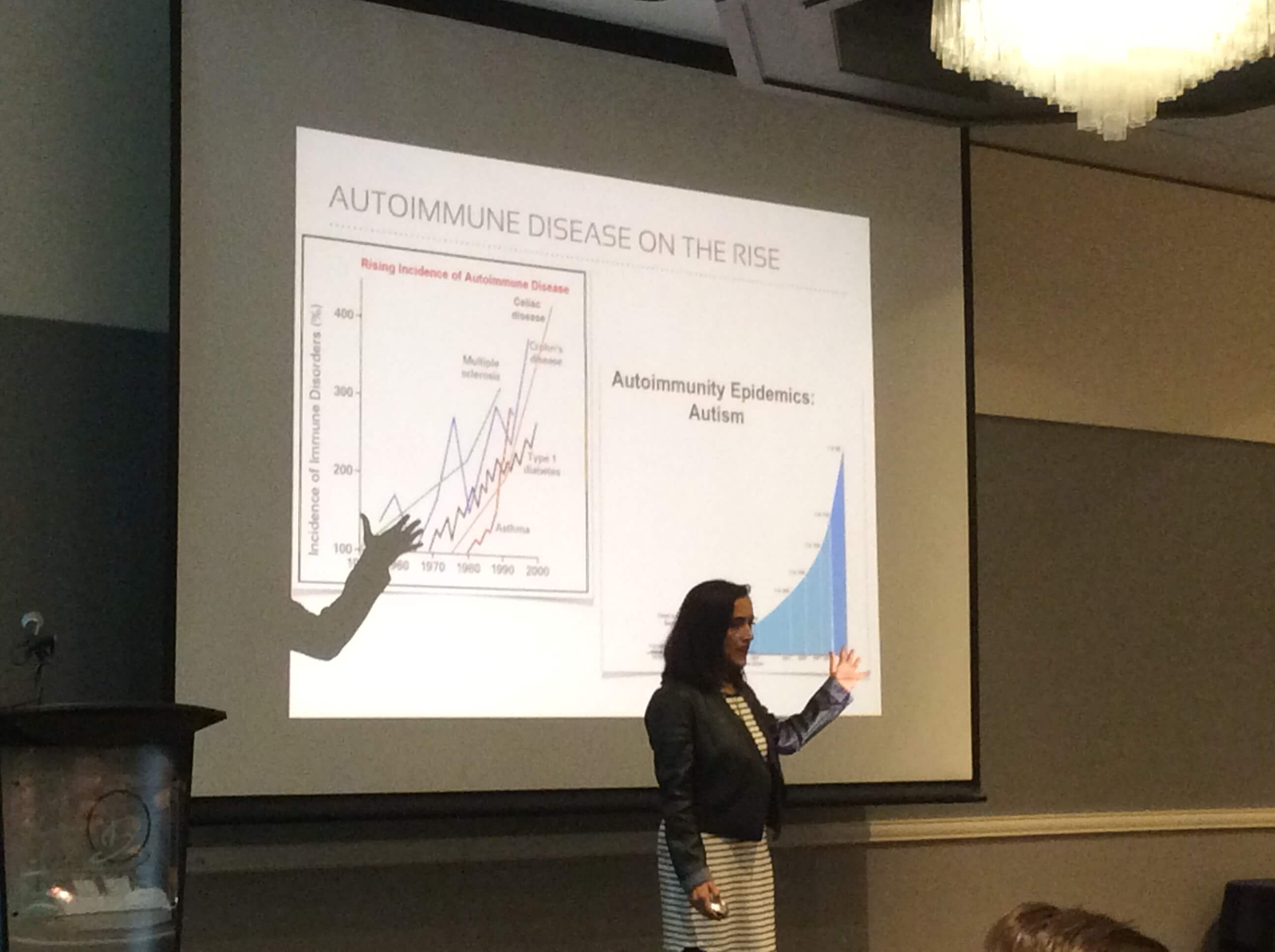 Autoimmune disease on the rise