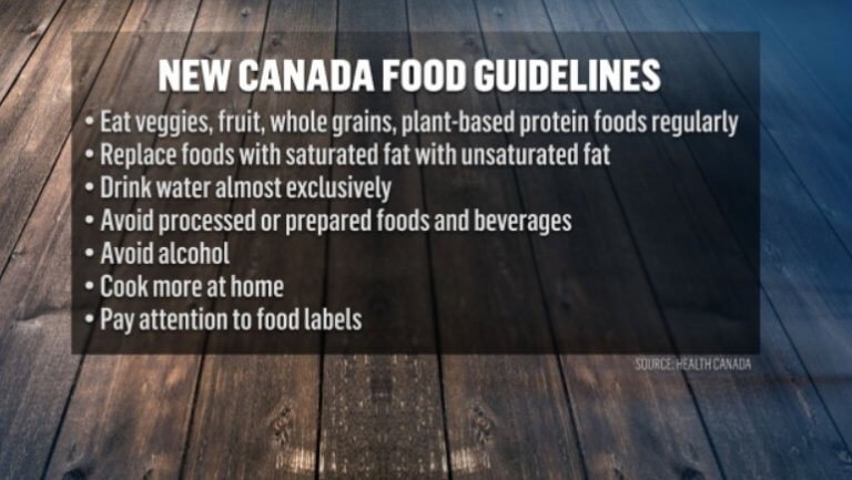 Canada Food Guide Update , Bow Valley Freedom